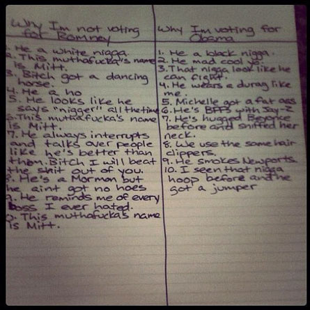 Snoop Dogg’s Reason’s to Vote PrObama, Or Something Like a&nbsp;List